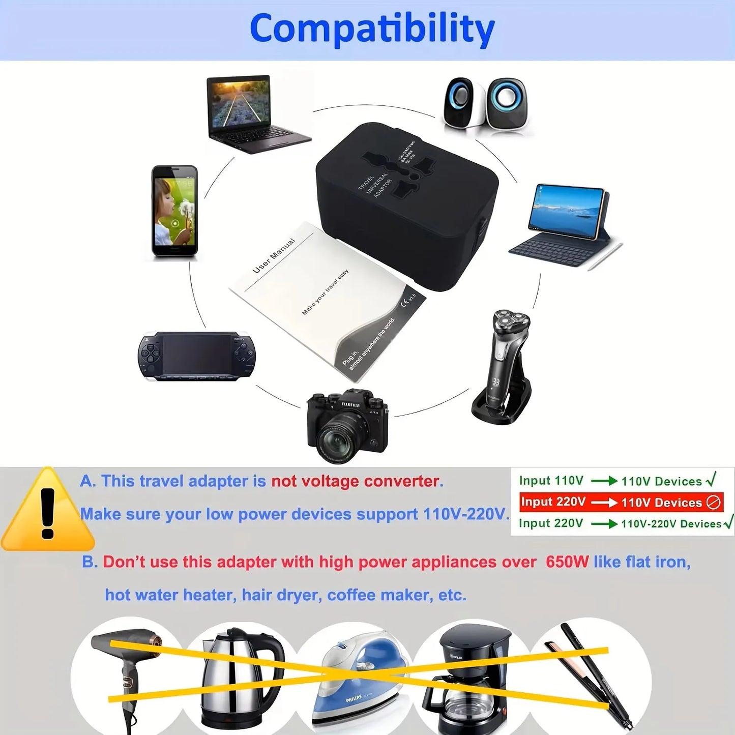 Adaptador de Corriente Universal con 2 Puertos USB — Viaja sin Preocupaciones