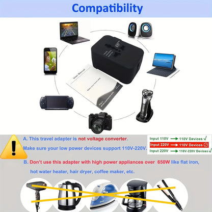 Adaptador de Corriente Universal con 2 Puertos USB — Viaja sin Preocupaciones